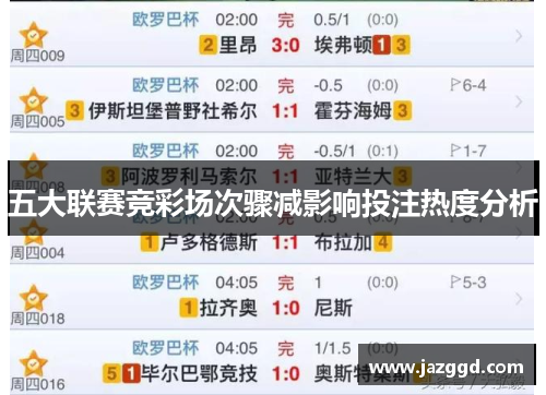 五大联赛竞彩场次骤减影响投注热度分析